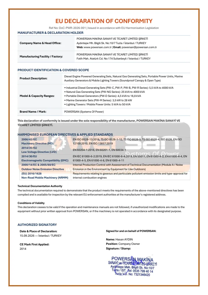 Powersan EU AB Uygunluk Beyanı