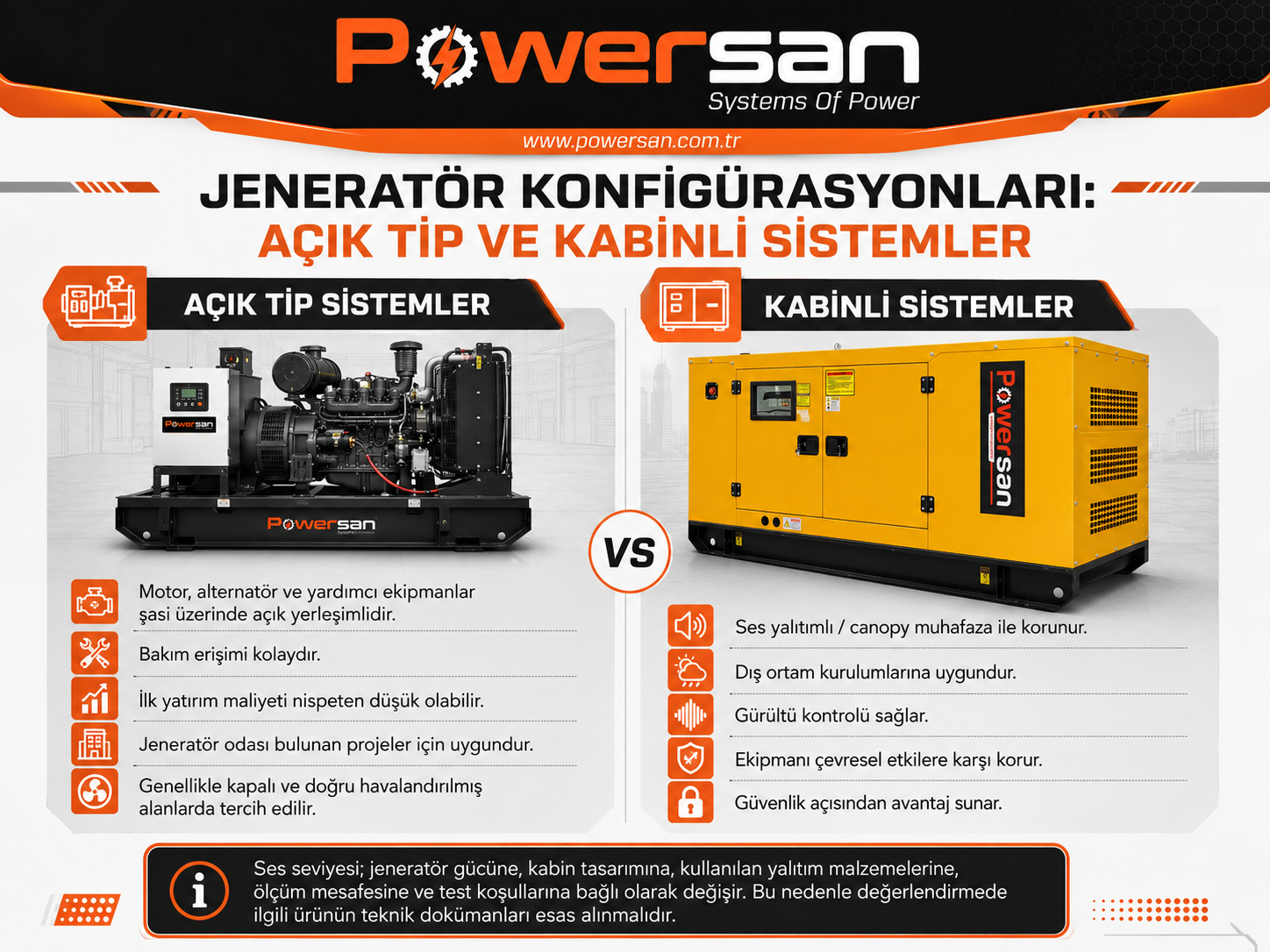 A&ccedil;ık tip ve kabinli jenerat&ouml;r konfig&uuml;rasyonlarını karşılaştıran Powersan infografiği